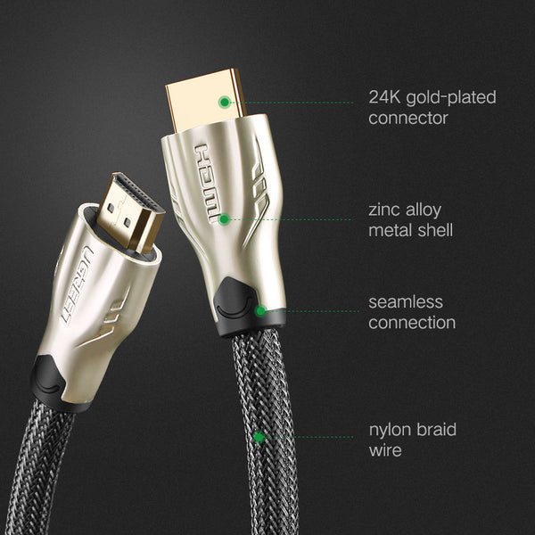 HDMI Cable