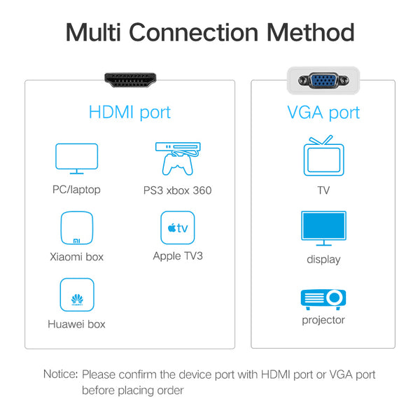 Video Audio Converter