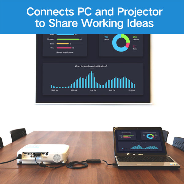 Video Audio Converter